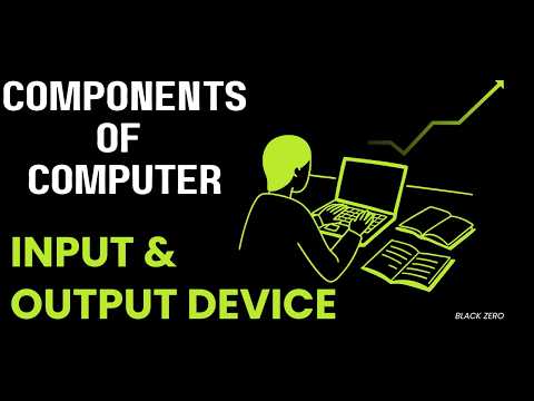Components of Computer  | Input Output Storage Devices