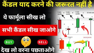 Candlestick Blending Method | Advance Candlestick Analysis For beginners | Advance Chart Reading 