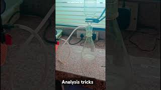 #tss #testingtime #analysislover