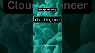 Cloud Engineer Salary