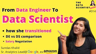 From data engineer to data scientist at Google, Sundas Khalid - The Data Scientist Show #14