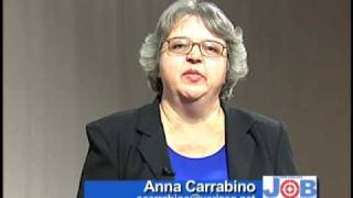 Anna Carrabino  - SR. Data Warehouse INFORMATICA ETL Developer