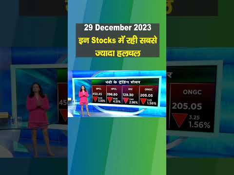 #todaysmarket #tatashares 📈 #capitalnews