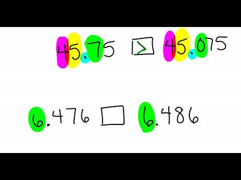 Comparing Decimals Video