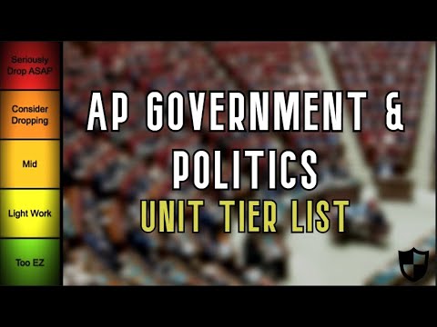 AP US Government and Politics Units Tierlist