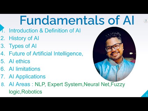 Artificial Intelligence simplest explanation in Hindi | Fundamentals of AI #artificialintelligence