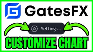 How To CUSTOMIZE Charts On TradeLocker With GatesFX (QUICK & EASY) 2026