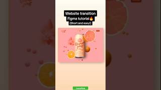 Figma website design CSS 3D Effect | CSS Animation | HTML CSS #html #css #webdevelopment