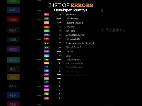 List of errors in html css #errors #coding #webdesign #html