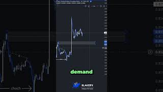 🟨Liquidity Is Everywhere❗️🟨 #liquidity #daytradingtips #marketstructure #sniperentry #daytraderslife