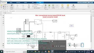 Non-conventional source based DC | DC buck boost converter model