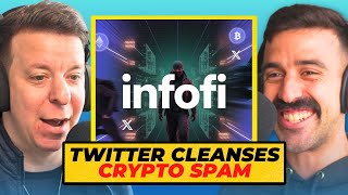 Twitter Kills InfoFi, AI Tokens Surge, and Crypto Stocks Pull Back: The Daily Bone Podcast