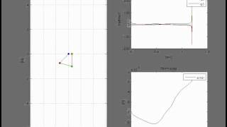 Planar 3R Robot in straight line Cartesian motion