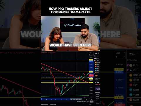 Pro Traders Do This To Always Be Profitable 🔥
