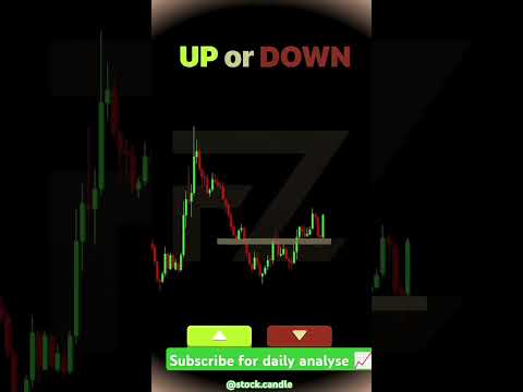 Candle stick pattern kaise sikhe #stockmarket #forex #candlestickpattern #shortvideo