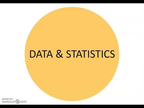 Data & Stats 2019 VCAA Exam Qs