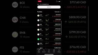 My $31,000+ Stock Portfolio Update (WealthSimple Trade) #wealth  #wealthsimple  #wealthsimpletrade