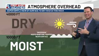 What's going on up there? Atmospheric science students at TAMU help give a glimpse at the atmosphere