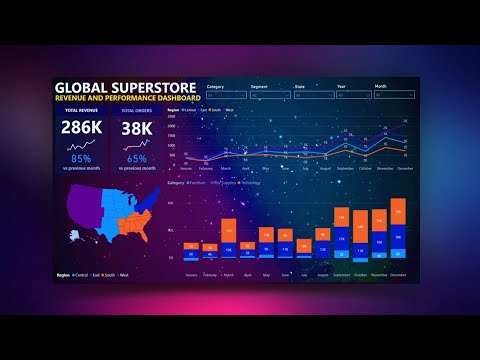 Gradient Effect Background Dashboard in PowerBI  | Timelapse