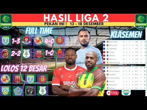 hasil liga 2 - Sriwijaya tidak lolos 12 besar -  liga 2 hari ini