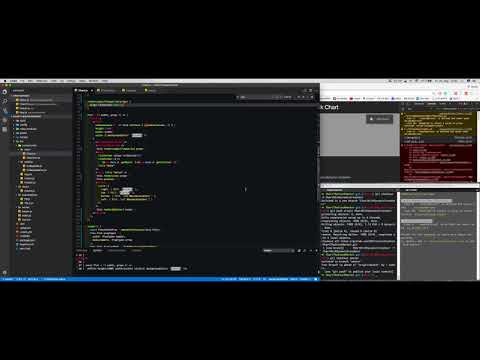 SpeedCode Chart The Stock Market (A FreeCodeCamp Challenge)