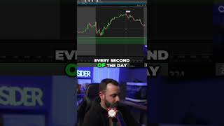 Mastering Market Moves: The Power of Patience in Trading