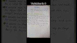 Variables and types of variables in c #clanguage #variablesinc #cprogramming