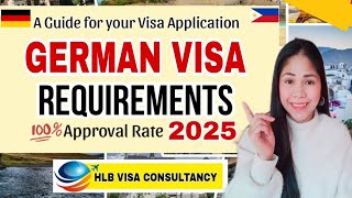 German Visit Visa Requirements for FILIPINO 2025 Update!! Sponsored Travel #visaguide #germanvisa