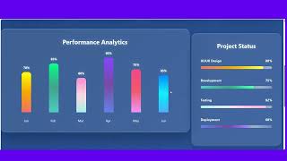 Master GLASSMORPHISM in 2025 Build This Stunning Dashboard with HTML | CSS (Front-End) Project Ideas