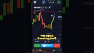 Boost Your Accuracy: How to Trade Binary Options Successfully!