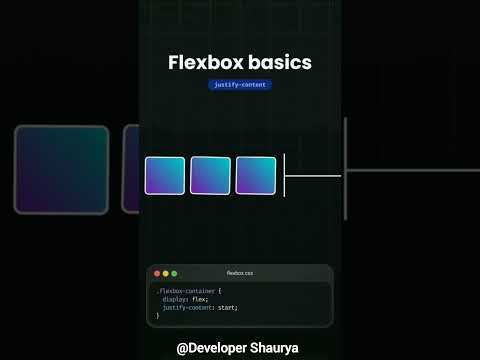 Flexbox basics in css #coding #webdesign