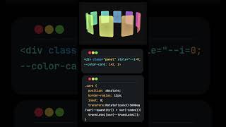 3D Rotating Card Carousel with CSS | No JavaScript