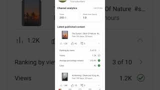 Not Growing Views | Tech IT Education #techlearning #shorts #reels
