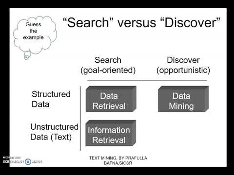 Text Mining and data mining