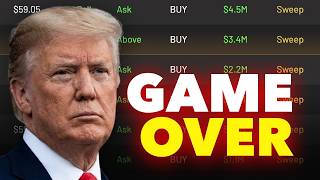 Major SPY Call Wall Just Broke