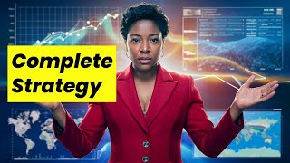 STRATEGIC ALIGNMENT MODEL #businessstrategy #itstrategy #alignment