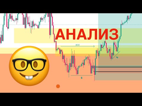 Форекс: Мулти-времеви анализ, ликвидност и как да търгуваме като банките