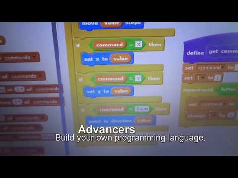 CoderDojo Athenry 12 Oct 2019