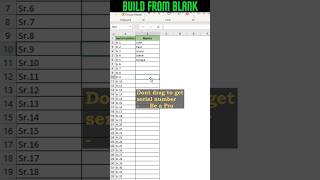 Excel | How to add serial number in excel | Best way to insert serial no |#excel #pivot