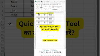 Quick Insights for Financial Data! 💸 Excel Hack 🤯 #excel #excelshorts #exceltips #exceltricks