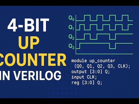 4-Bit Up Counter in Verilog | Digital Electronics & FPGA Tutorial ||Deep Dive to Digital