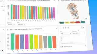 Visuiz | AI-Powered Data Visualization Platform