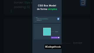 Css Box Model #css #boxmodel #html