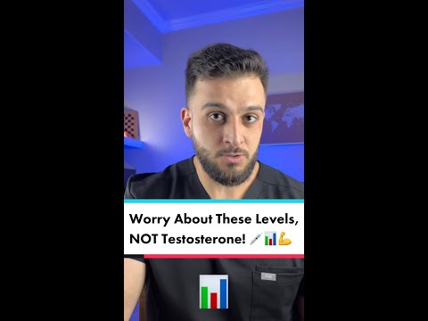 Check These Levels Before Your Testosterone!
