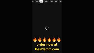 Buy YouTube Watchtime At Cheap Prices in Best1smm.com #smm #smmserviceproviders #increasewatchtime