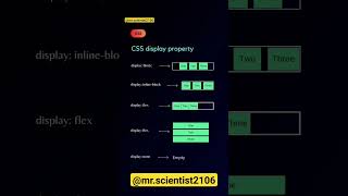 CSS Display Property | #shorts  #css