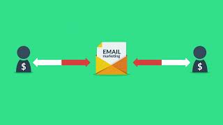 How to do your  email marketing explainer