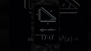 Why is Sin^2x + Cos^2x = 1 #shortsfeed #youtubeshorts #trignometricidentities  #mathconcept #math
