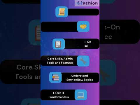 ServiceNow Admin Roadmap 2025 | ServiceNow Admin Skills|Hachion #servicenow  #servicenowadmin