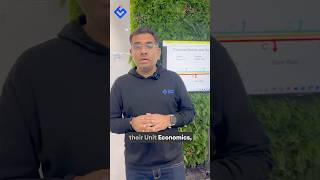 Unit Economics: The Startup Metric You Can’t Afford to Ignore!